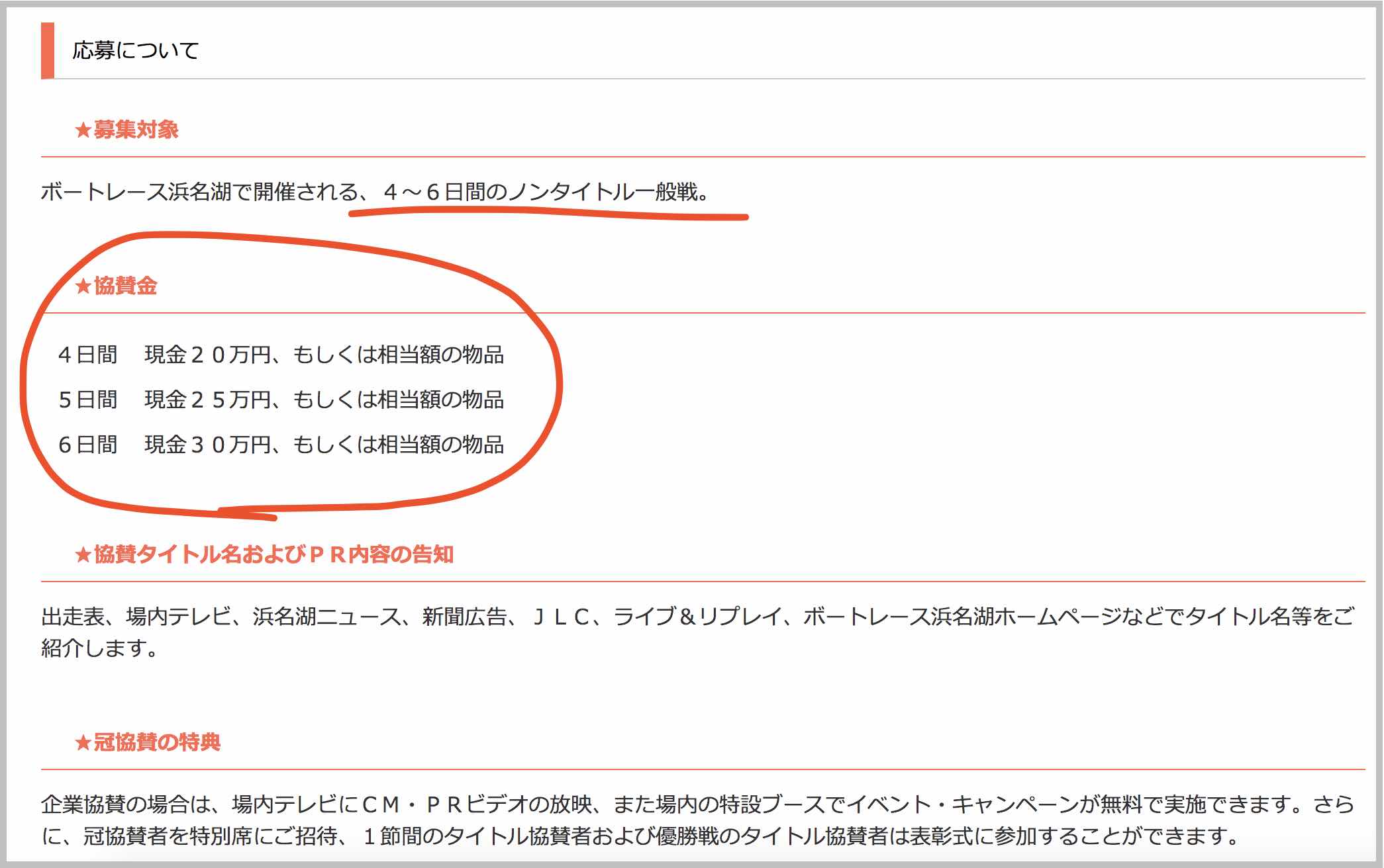 企業向け、競艇ボートレース 冠協賛レースの料金